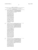 SINGLE-CHAIN MULTIVALENT BINDING PROTEINS WITH EFFECTOR FUNCTION diagram and image