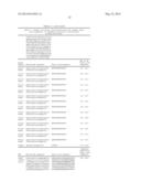 SINGLE-CHAIN MULTIVALENT BINDING PROTEINS WITH EFFECTOR FUNCTION diagram and image