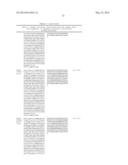 SINGLE-CHAIN MULTIVALENT BINDING PROTEINS WITH EFFECTOR FUNCTION diagram and image