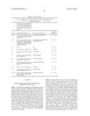 SINGLE-CHAIN MULTIVALENT BINDING PROTEINS WITH EFFECTOR FUNCTION diagram and image