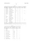 SINGLE-CHAIN MULTIVALENT BINDING PROTEINS WITH EFFECTOR FUNCTION diagram and image