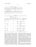 SINGLE-CHAIN MULTIVALENT BINDING PROTEINS WITH EFFECTOR FUNCTION diagram and image