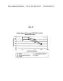 SINGLE-CHAIN MULTIVALENT BINDING PROTEINS WITH EFFECTOR FUNCTION diagram and image