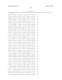 SINGLE-CHAIN MULTIVALENT BINDING PROTEINS WITH EFFECTOR FUNCTION diagram and image