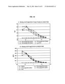 SINGLE-CHAIN MULTIVALENT BINDING PROTEINS WITH EFFECTOR FUNCTION diagram and image