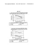 SINGLE-CHAIN MULTIVALENT BINDING PROTEINS WITH EFFECTOR FUNCTION diagram and image