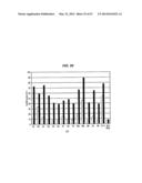 SINGLE-CHAIN MULTIVALENT BINDING PROTEINS WITH EFFECTOR FUNCTION diagram and image