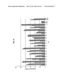 SINGLE-CHAIN MULTIVALENT BINDING PROTEINS WITH EFFECTOR FUNCTION diagram and image