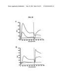 SINGLE-CHAIN MULTIVALENT BINDING PROTEINS WITH EFFECTOR FUNCTION diagram and image