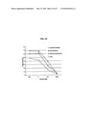 SINGLE-CHAIN MULTIVALENT BINDING PROTEINS WITH EFFECTOR FUNCTION diagram and image