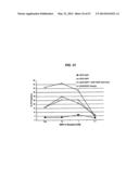 SINGLE-CHAIN MULTIVALENT BINDING PROTEINS WITH EFFECTOR FUNCTION diagram and image