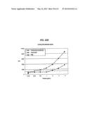 SINGLE-CHAIN MULTIVALENT BINDING PROTEINS WITH EFFECTOR FUNCTION diagram and image