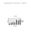 SINGLE-CHAIN MULTIVALENT BINDING PROTEINS WITH EFFECTOR FUNCTION diagram and image