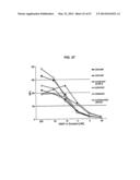 SINGLE-CHAIN MULTIVALENT BINDING PROTEINS WITH EFFECTOR FUNCTION diagram and image