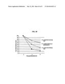 SINGLE-CHAIN MULTIVALENT BINDING PROTEINS WITH EFFECTOR FUNCTION diagram and image