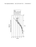 SINGLE-CHAIN MULTIVALENT BINDING PROTEINS WITH EFFECTOR FUNCTION diagram and image