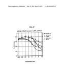 SINGLE-CHAIN MULTIVALENT BINDING PROTEINS WITH EFFECTOR FUNCTION diagram and image