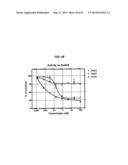 SINGLE-CHAIN MULTIVALENT BINDING PROTEINS WITH EFFECTOR FUNCTION diagram and image