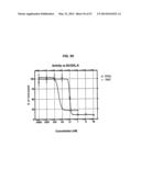 SINGLE-CHAIN MULTIVALENT BINDING PROTEINS WITH EFFECTOR FUNCTION diagram and image