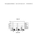 SINGLE-CHAIN MULTIVALENT BINDING PROTEINS WITH EFFECTOR FUNCTION diagram and image