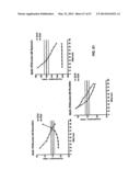 SINGLE-CHAIN MULTIVALENT BINDING PROTEINS WITH EFFECTOR FUNCTION diagram and image