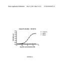 NOVEL ANTIGEN BINDING PROTEIN AND ITS USE AS ADDRESSING PRODUCT FOR THE     TREATMENT OF CANCER diagram and image