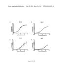 NOVEL ANTIGEN BINDING PROTEIN AND ITS USE AS ADDRESSING PRODUCT FOR THE     TREATMENT OF CANCER diagram and image