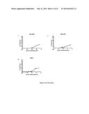 NOVEL ANTIGEN BINDING PROTEIN AND ITS USE AS ADDRESSING PRODUCT FOR THE     TREATMENT OF CANCER diagram and image