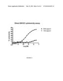 NOVEL ANTIGEN BINDING PROTEIN AND ITS USE AS ADDRESSING PRODUCT FOR THE     TREATMENT OF CANCER diagram and image