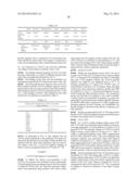 NOVEL ANTIGEN BINDING PROTEIN AND ITS USE AS ADDRESSING PRODUCT FOR THE     TREATMENT OF CANCER diagram and image