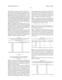 NOVEL ANTIGEN BINDING PROTEIN AND ITS USE AS ADDRESSING PRODUCT FOR THE     TREATMENT OF CANCER diagram and image