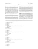 NOVEL ANTIGEN BINDING PROTEIN AND ITS USE AS ADDRESSING PRODUCT FOR THE     TREATMENT OF CANCER diagram and image