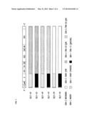 AVIRULENT, IMMUNOGENIC FLAVIVIRUS CHIMERAS diagram and image