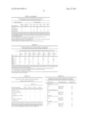 AVIRULENT, IMMUNOGENIC FLAVIVIRUS CHIMERAS diagram and image