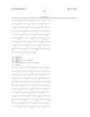 Expression Systems diagram and image