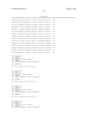 Expression Systems diagram and image