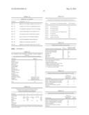 METHOD AND COMPOSITION FOR IMPROVING SKIN CONDITIONS COMPRISING HUMAN     PLACENTAL LACTOGEN AS AN ACTIVE INGREDIENT diagram and image