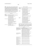 MODIFIED POLYNUCLEOTIDES ENCODING SEPTIN-4 diagram and image