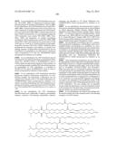 MODIFIED POLYNUCLEOTIDES ENCODING SEPTIN-4 diagram and image