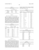 MODIFIED POLYNUCLEOTIDES ENCODING SEPTIN-4 diagram and image