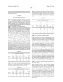 MODIFIED POLYNUCLEOTIDES ENCODING SEPTIN-4 diagram and image