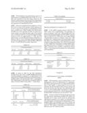 MODIFIED POLYNUCLEOTIDES ENCODING SEPTIN-4 diagram and image