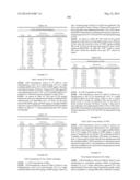 MODIFIED POLYNUCLEOTIDES ENCODING SEPTIN-4 diagram and image