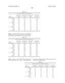 MODIFIED POLYNUCLEOTIDES ENCODING SEPTIN-4 diagram and image