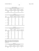 MODIFIED POLYNUCLEOTIDES ENCODING SEPTIN-4 diagram and image