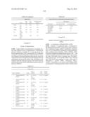 MODIFIED POLYNUCLEOTIDES ENCODING SEPTIN-4 diagram and image