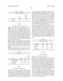 MODIFIED POLYNUCLEOTIDES ENCODING SEPTIN-4 diagram and image