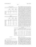 MODIFIED POLYNUCLEOTIDES ENCODING SEPTIN-4 diagram and image