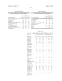 MODIFIED POLYNUCLEOTIDES ENCODING SEPTIN-4 diagram and image