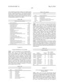 MODIFIED POLYNUCLEOTIDES ENCODING SEPTIN-4 diagram and image